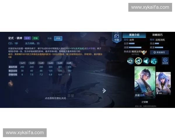 英雄之力：探索构建英雄素材背后的神秘力量与世界观